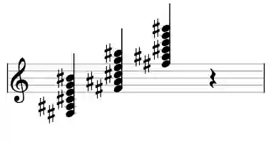 Sheet music of F# 7b9#11 in three octaves